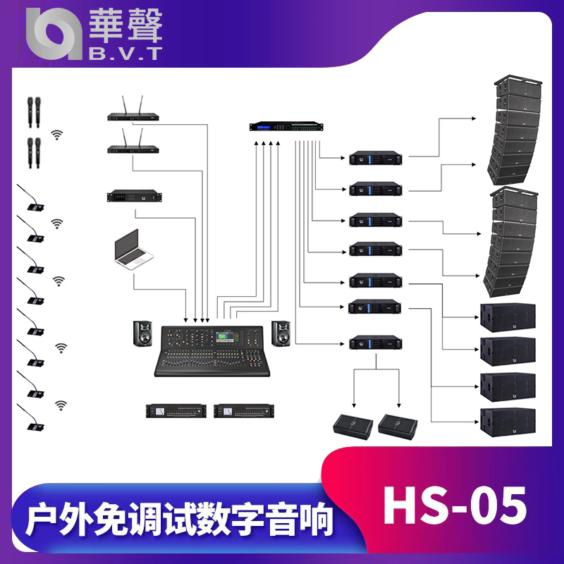 大型體育場版